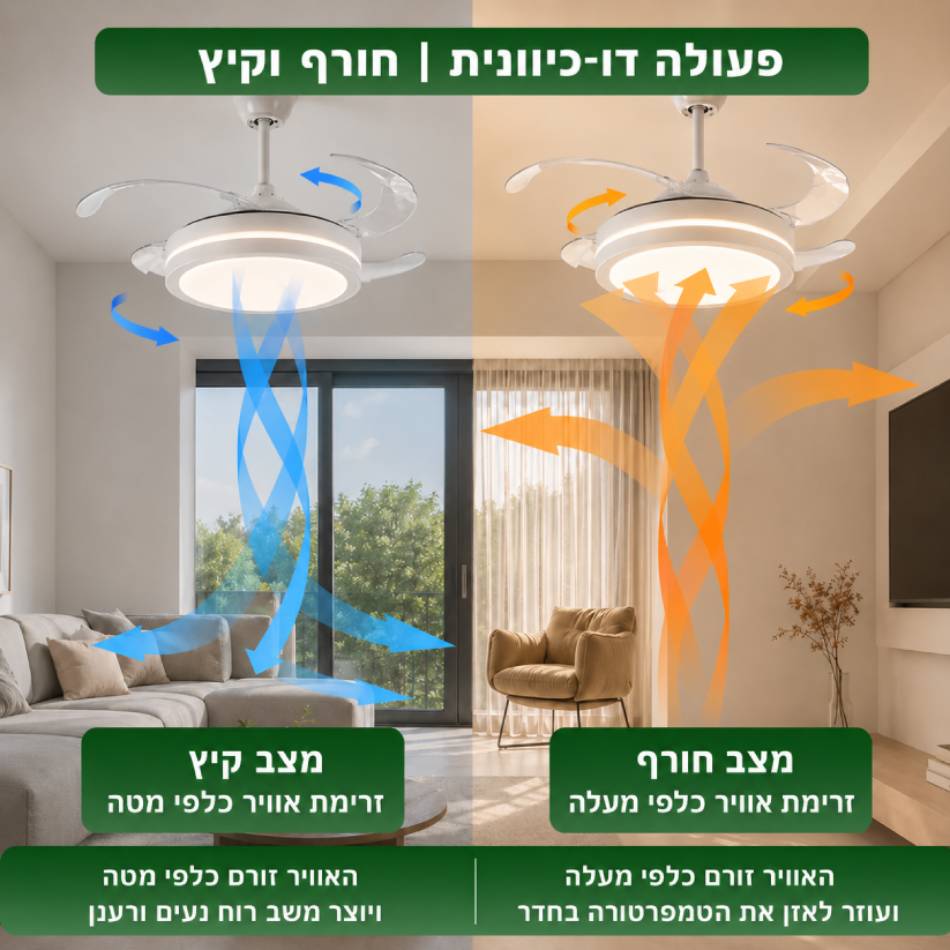 מאוורר תקרה עם כנפיים מתקפלות - Pamirs
